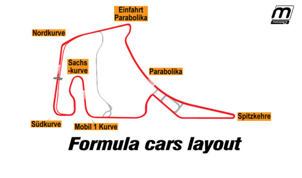Hockenheimring 10-11.11.2025 - Image 2