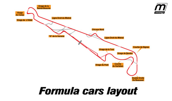 Paul Ricard 2-3.12.2025 - Image 2