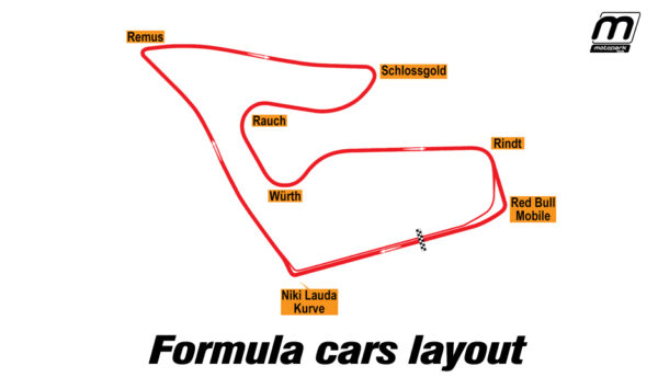 Red Bull Ring 28-29.10.2025 - Image 2