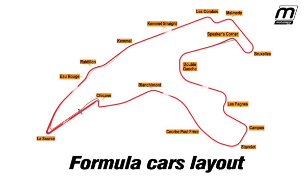 SPA Francorchamps 5-6.11.2025 - Image 2