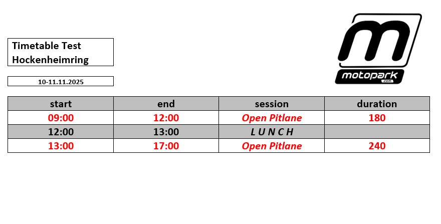 Hockenheimring 10-11.11.2025 - Image 3