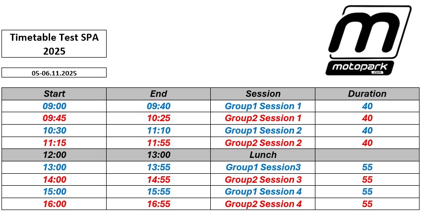 SPA Francorchamps 5-6.11.2025 - Image 4